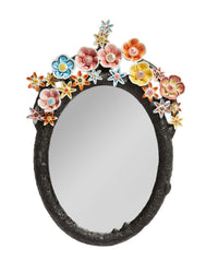 Mirrors Image